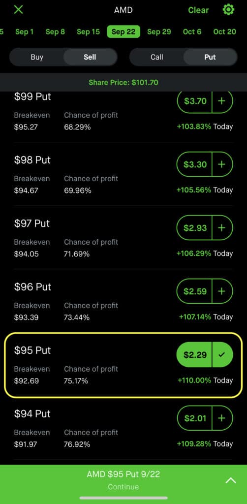 cash secured puts robinhood step 4