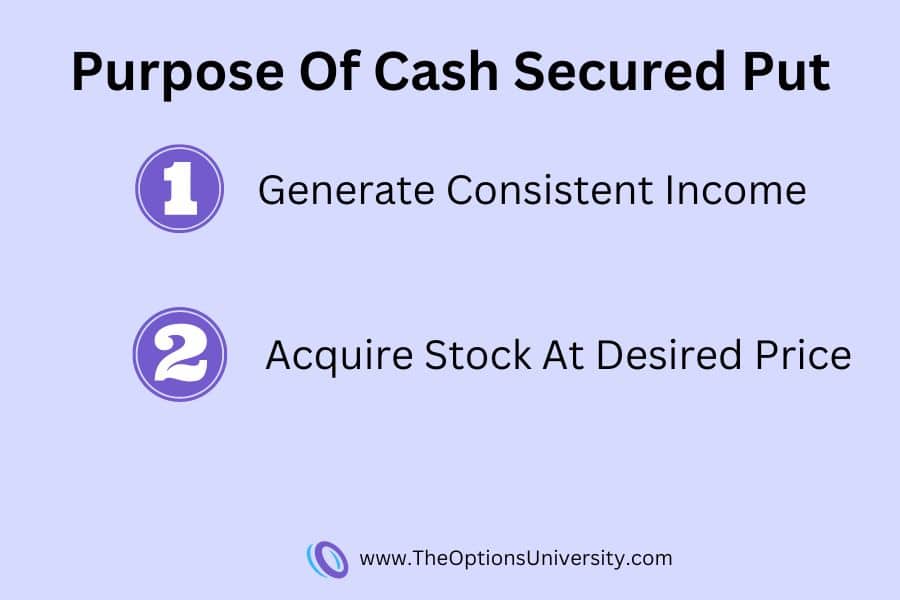 purpose of selling cash secured put